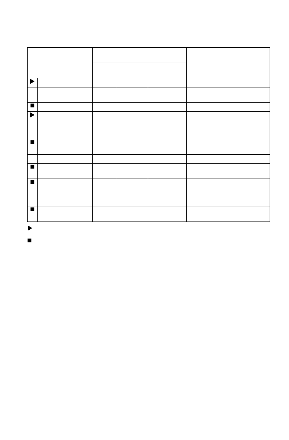 Maintenance, Periodic maintenance chart | Polaris 2012 ATV RZR 170 User Manual | Page 60 / 114