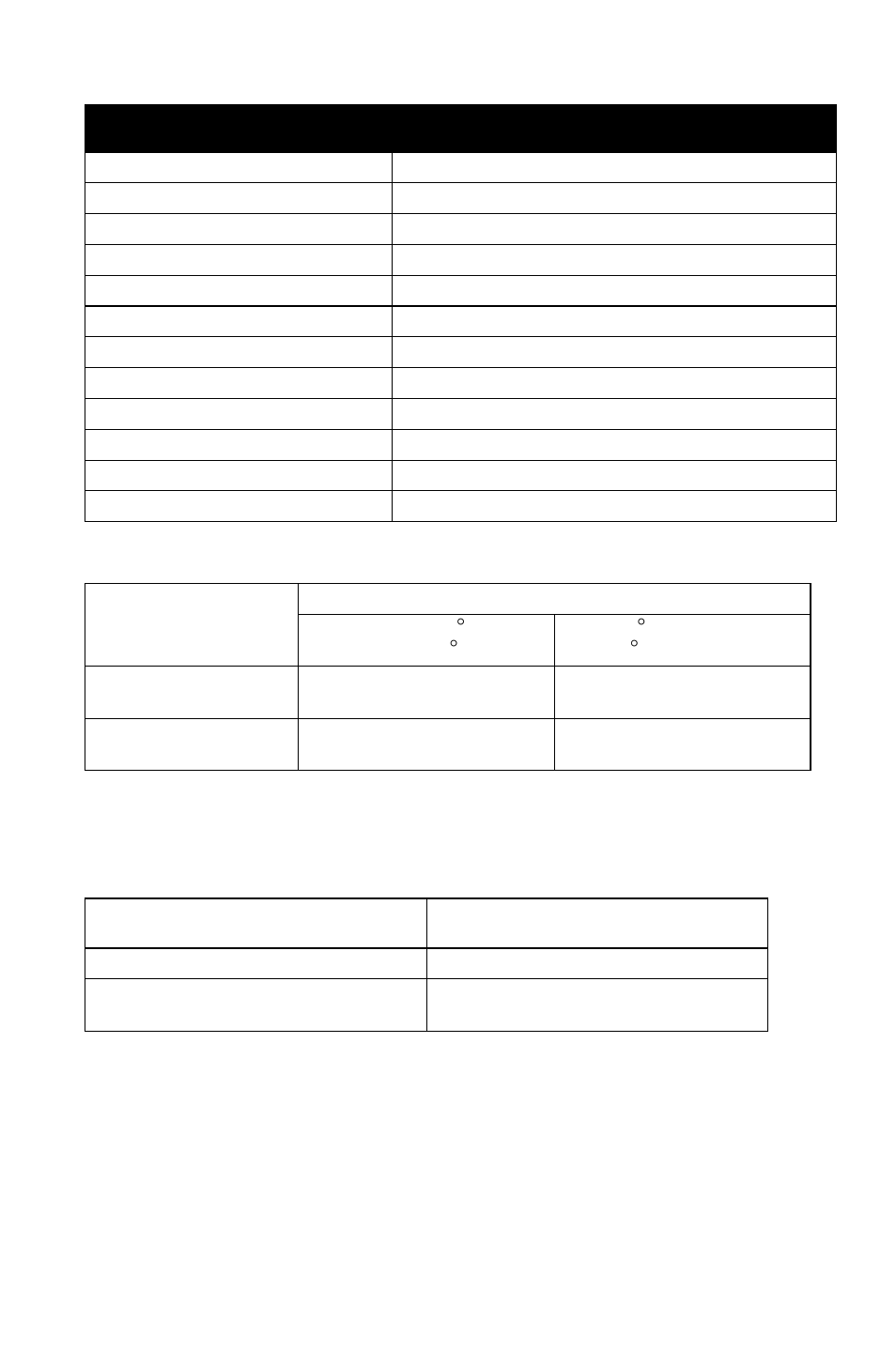 Specifications, Jetting chart clutching chart, Ranger rzr 170 | Polaris 2012 ATV RZR 170 User Manual | Page 96 / 114