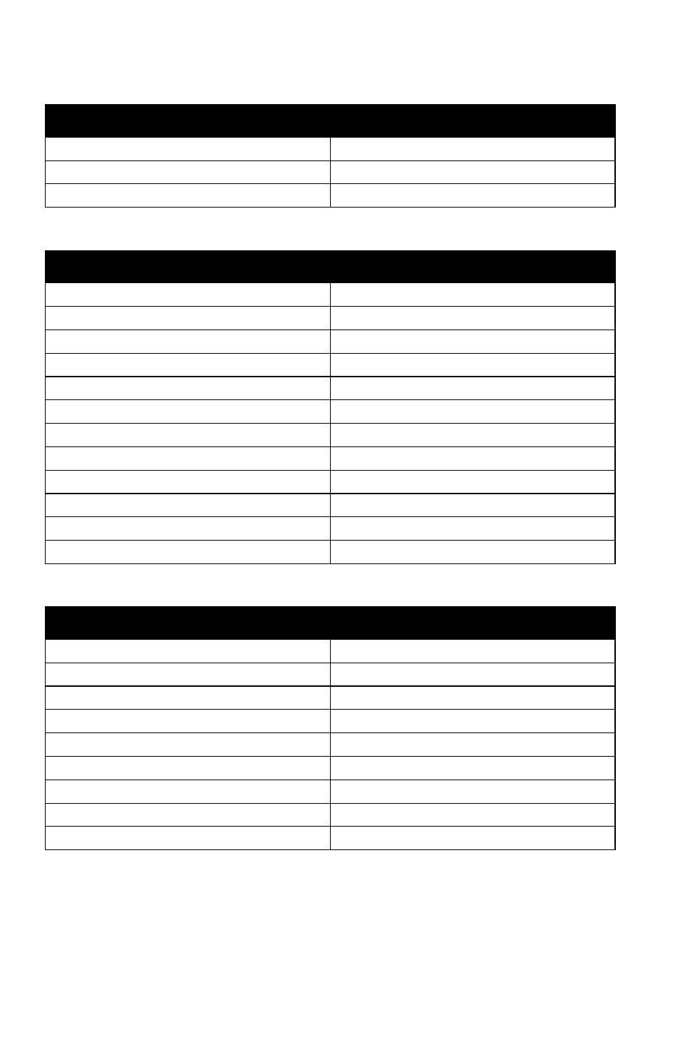 Troubleshooting | Polaris 2012 ATV RZR 170 User Manual | Page 99 / 114