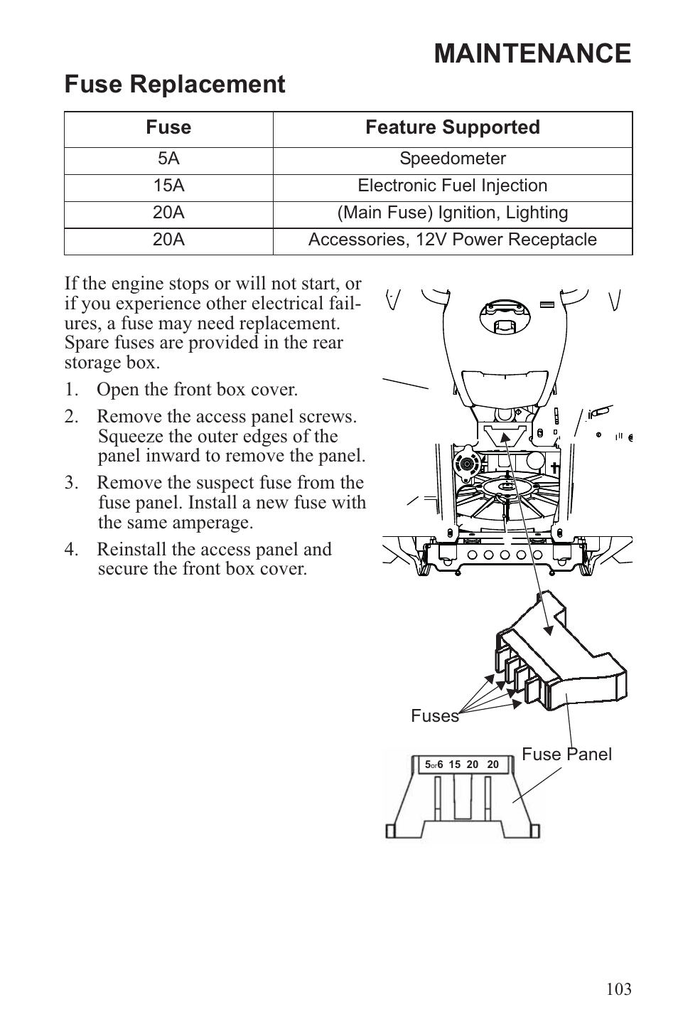 Maintenance, Fuse replacement | Polaris 2013 ATV Sportsman 500 Tractor INTL User Manual | Page 105 / 141