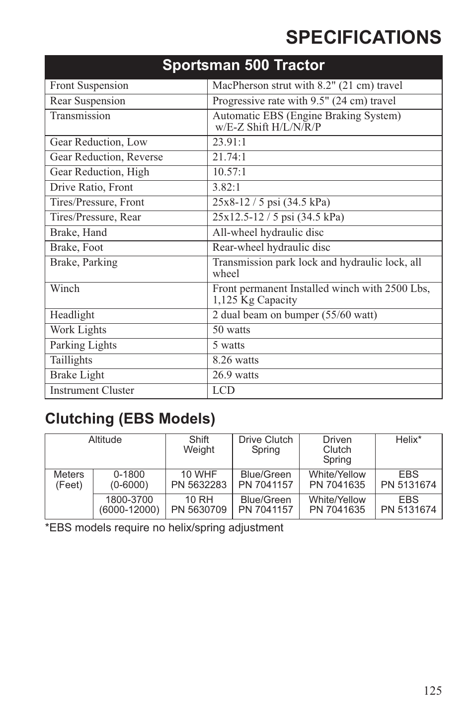 Specifications, Clutching (ebs models), Sportsman 500 tractor | Polaris 2013 ATV Sportsman 500 Tractor INTL User Manual | Page 127 / 141