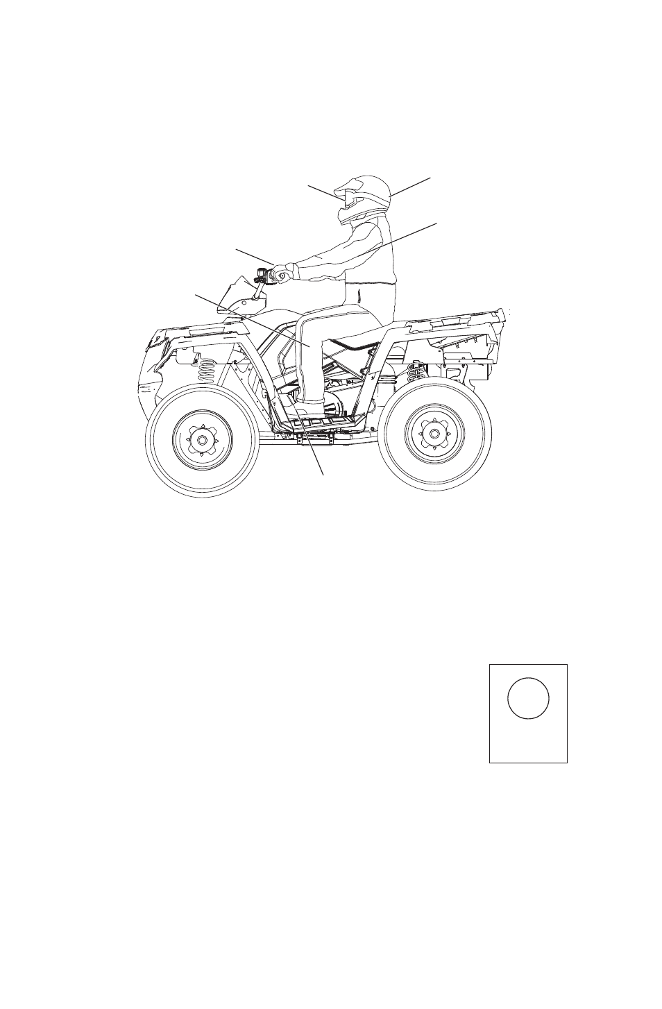 Safety, Safe riding gear | Polaris 2014 ATV Sportsman 570 EFI User Manual | Page 10 / 148