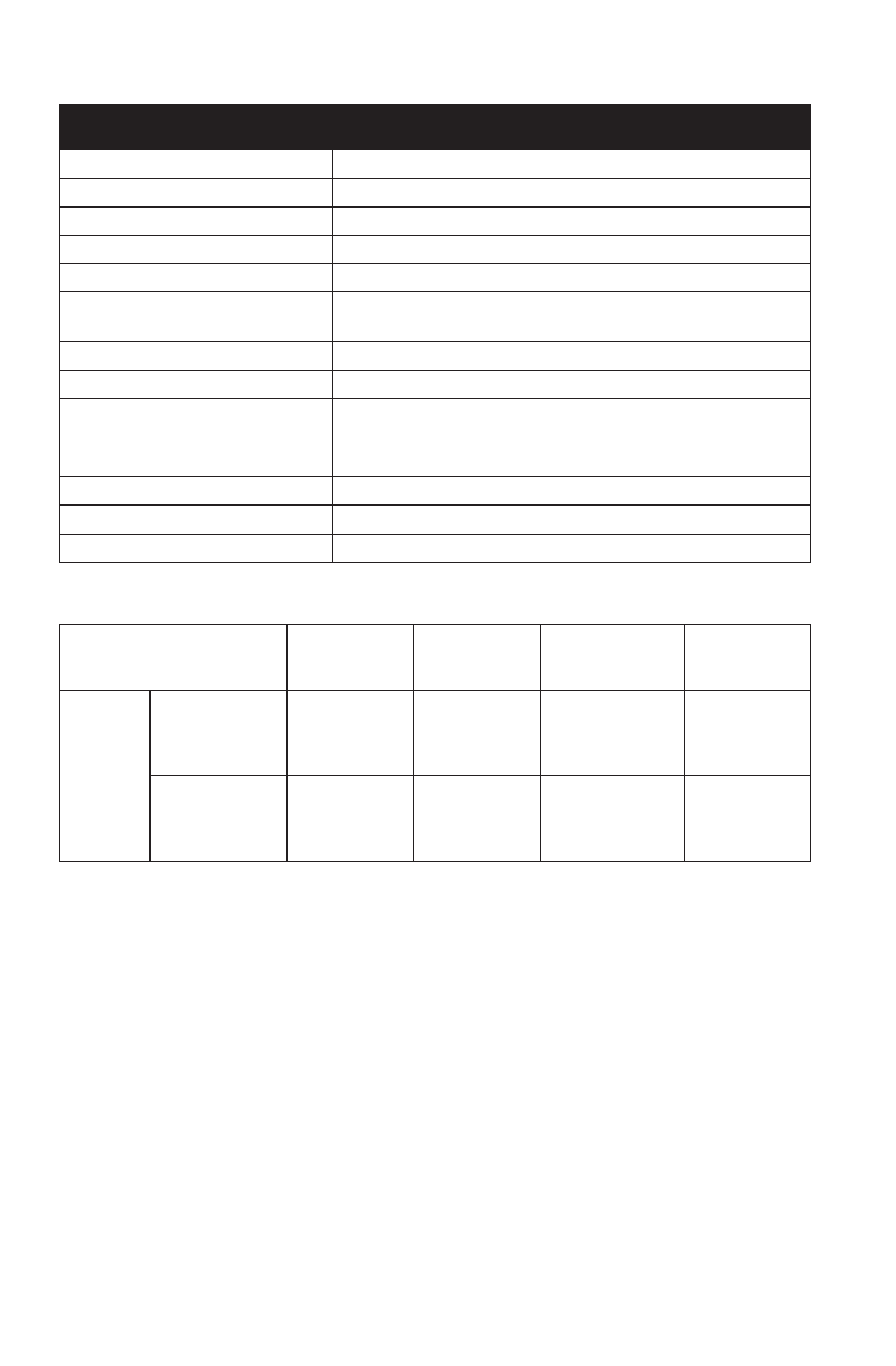Specifications, Clutching chart, Sportsman 570 efi/eps | Polaris 2014 ATV Sportsman 570 EFI User Manual | Page 134 / 148