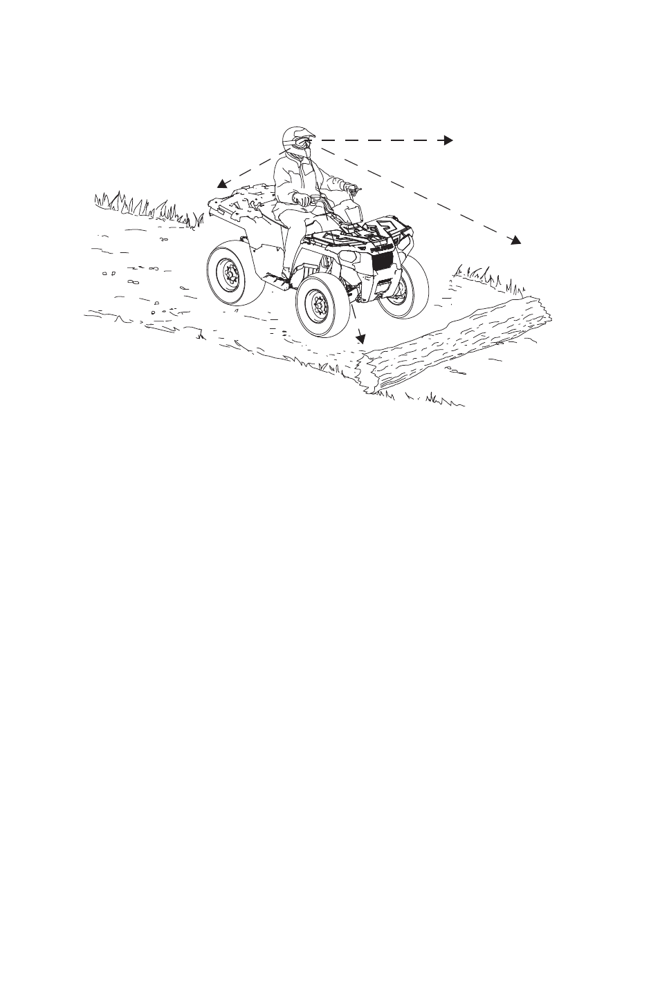 Operation, Driving over obstacles | Polaris 2014 ATV Sportsman 570 EFI User Manual | Page 60 / 148