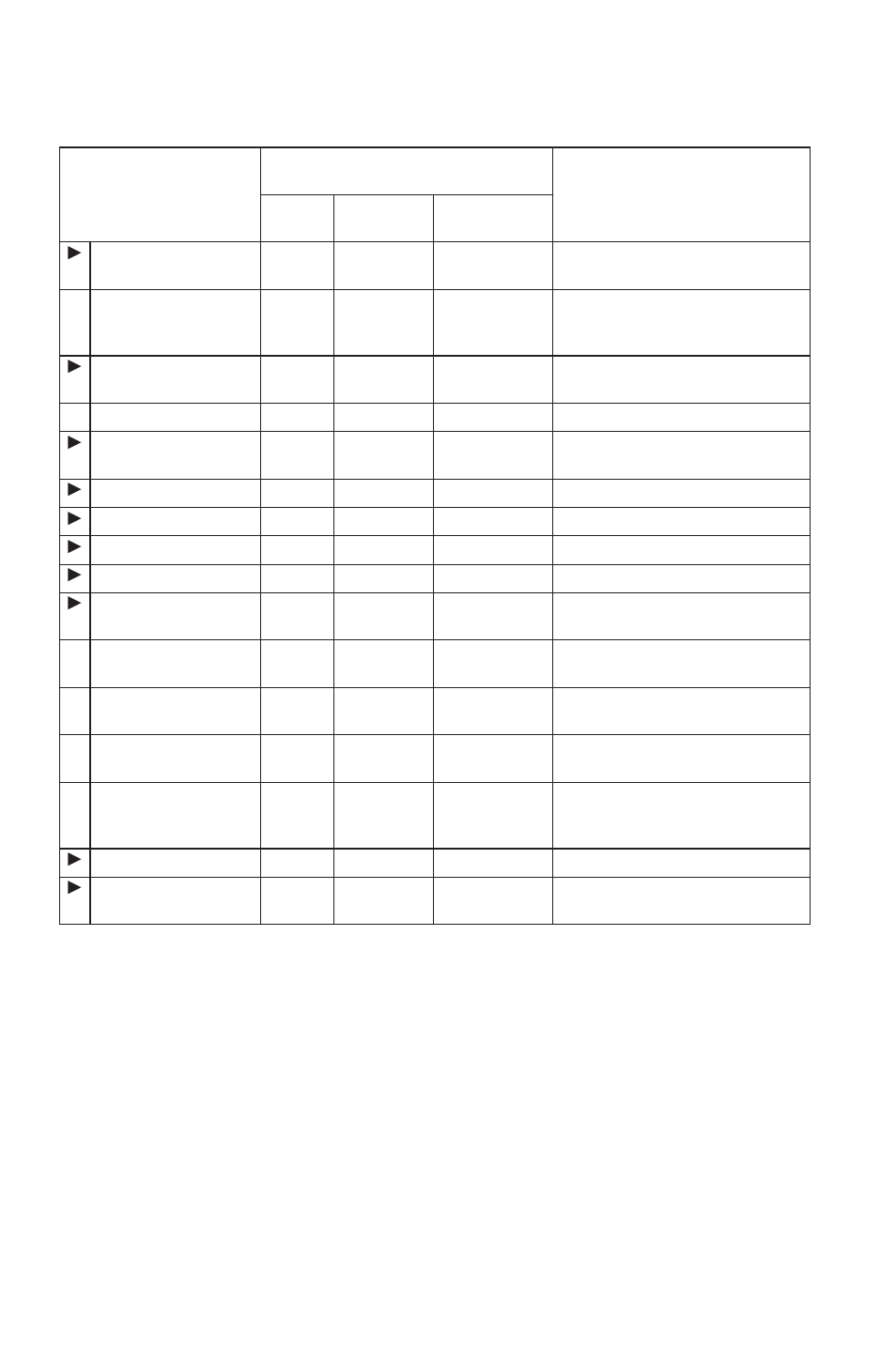 Maintenance, Periodic maintenance chart | Polaris 2014 ATV Sportsman 570 EFI User Manual | Page 80 / 148