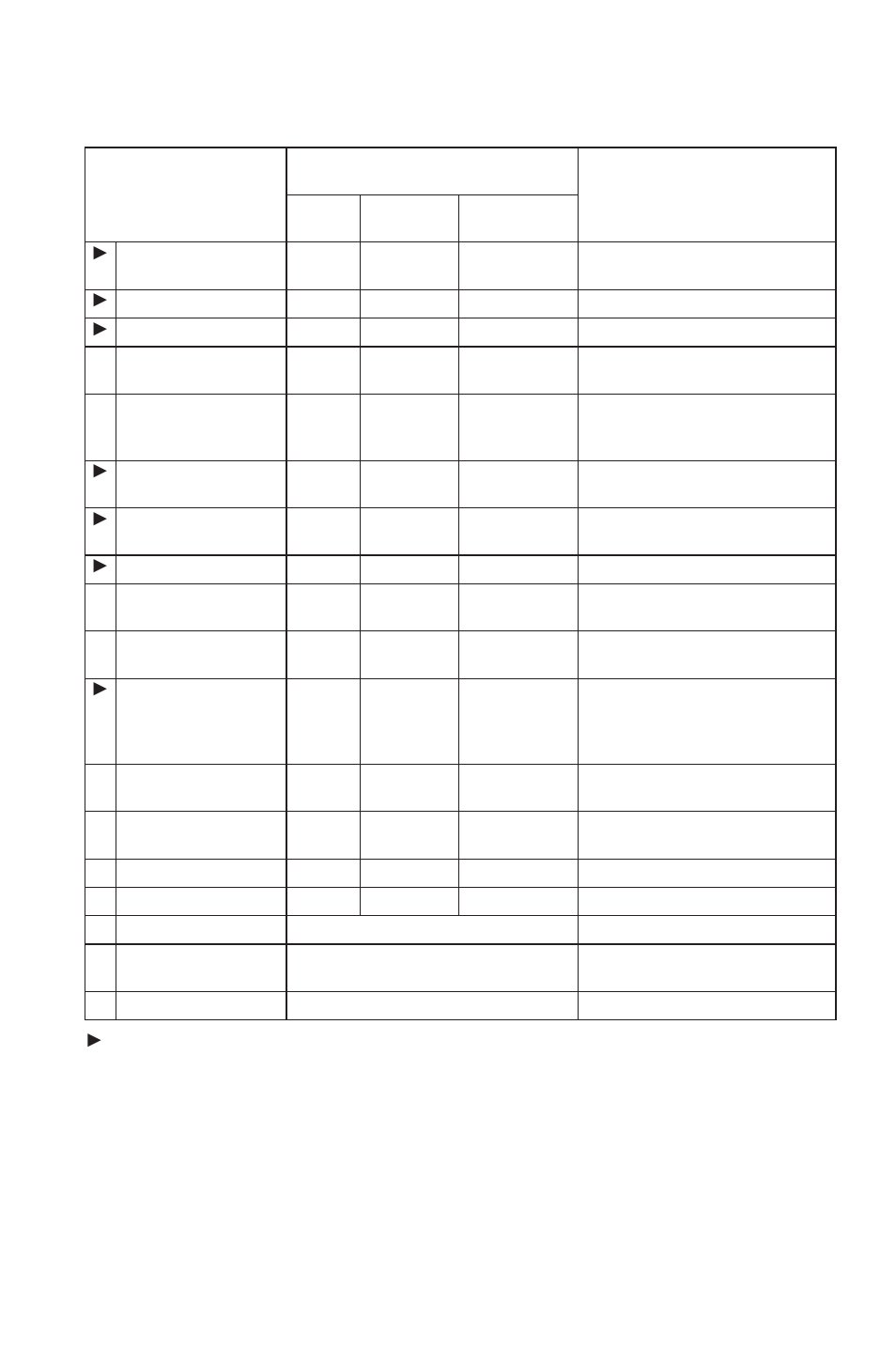 Maintenance, Periodic maintenance chart | Polaris 2014 ATV Sportsman 570 EFI User Manual | Page 81 / 148