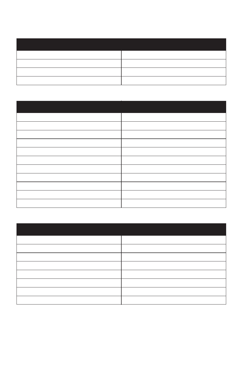Troubleshooting | Polaris 2014 ATV Sportsman 400 HO User Manual | Page 128 / 148