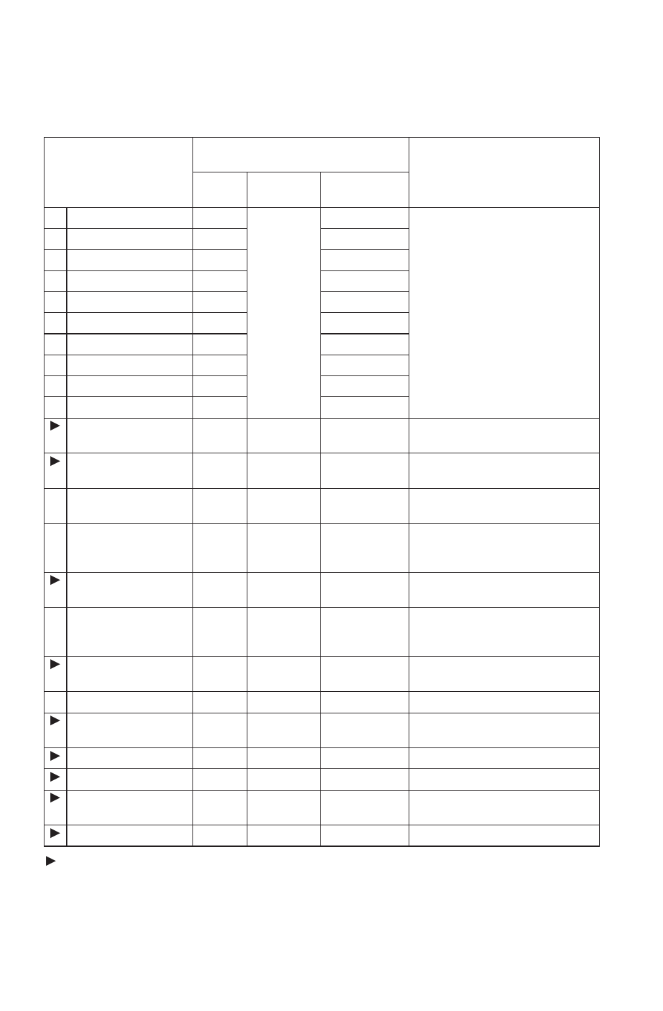 Maintenance, Periodic maintenance chart | Polaris 2014 ATV Sportsman 400 HO User Manual | Page 78 / 148