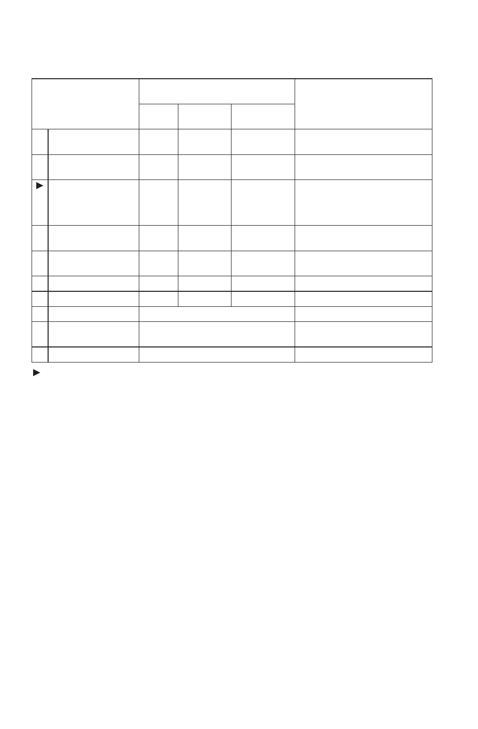 Maintenance, Periodic maintenance chart | Polaris 2014 ATV Sportsman 400 HO User Manual | Page 80 / 148