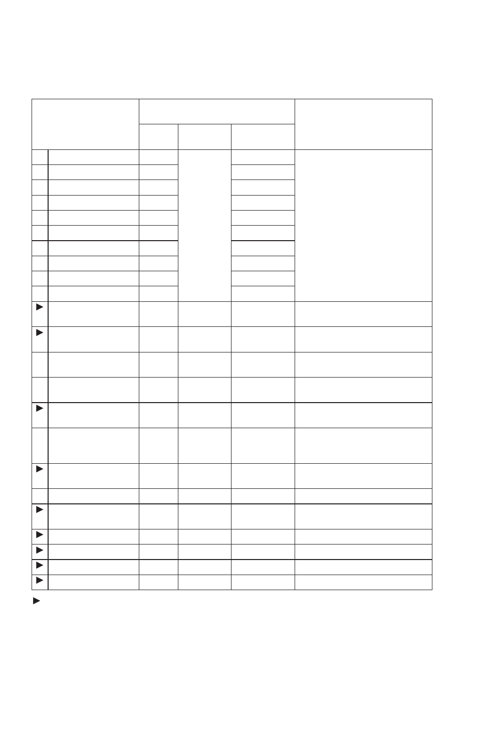 Maintenance, Periodic maintenance chart | Polaris 2014 ATV Sportsman 800 EFI User Manual | Page 80 / 147