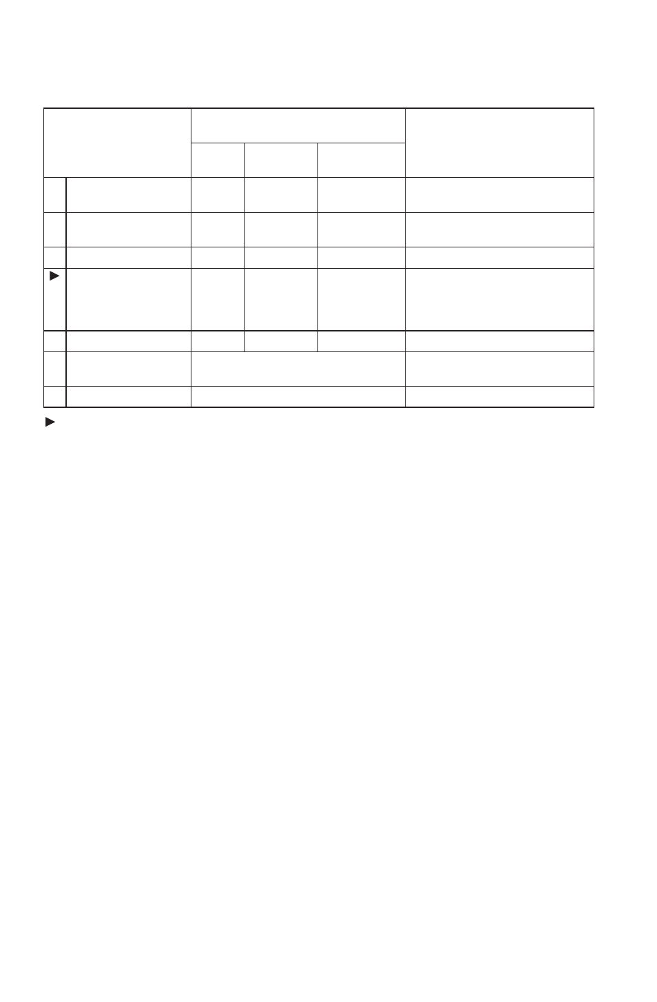 Maintenance, Periodic maintenance chart | Polaris 2014 ATV Sportsman 800 EFI User Manual | Page 82 / 147