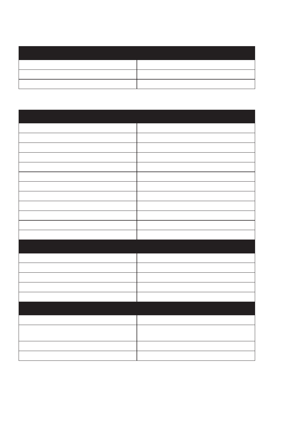 Troubleshooting | Polaris 2014 ATV Sportsman Big Boss 6x6 User Manual | Page 134 / 152