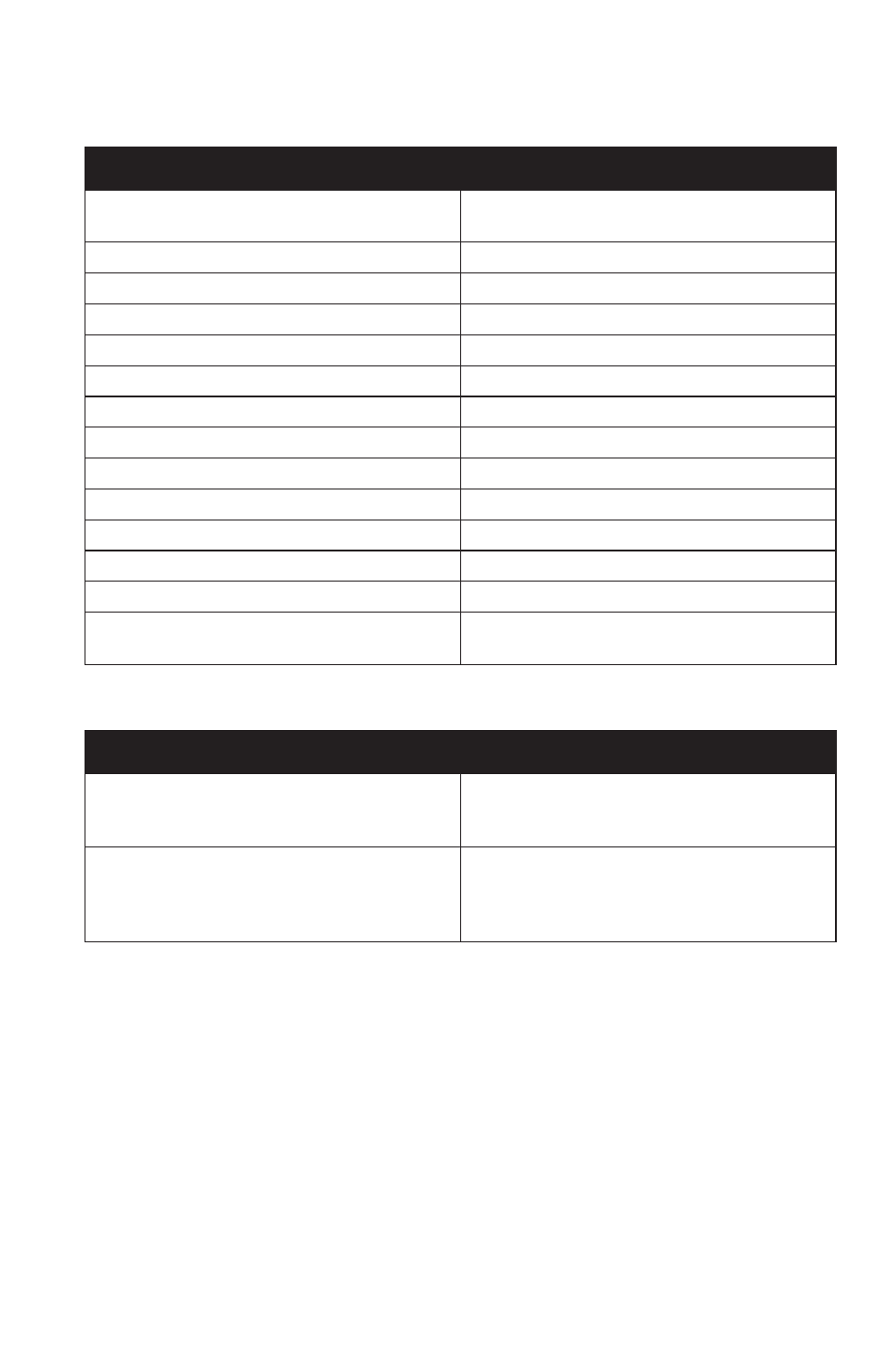 Troubleshooting, Engine stops or loses power engine overheating | Polaris 2014 ATV Sportsman Big Boss 6x6 User Manual | Page 135 / 152