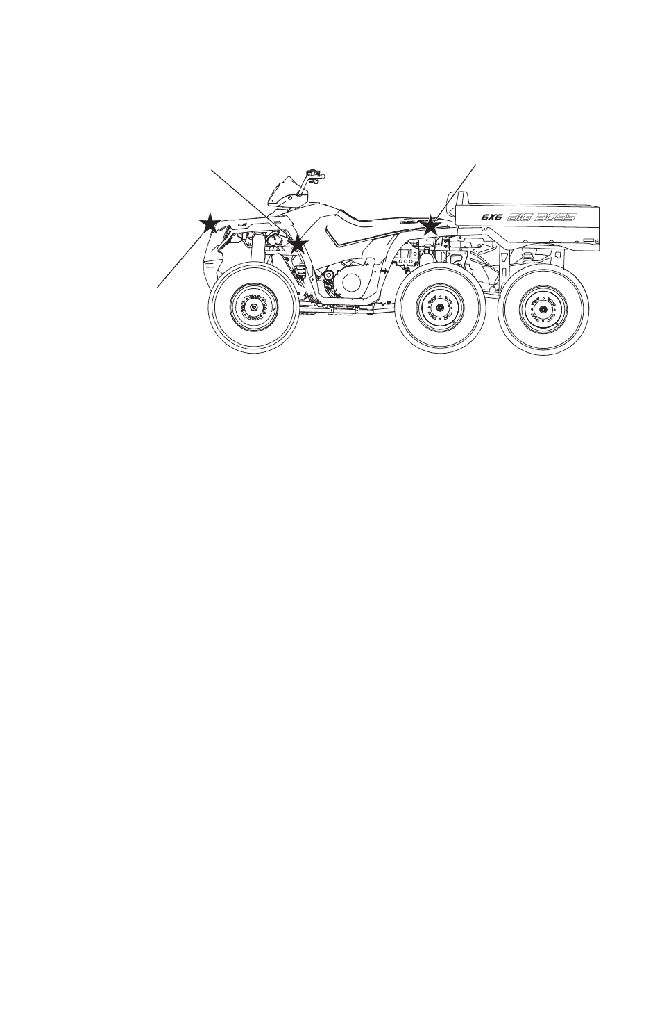 Safety, Safety labels and locations, Tire pressure/load warning | Front rack/box warning | Polaris 2014 ATV Sportsman Big Boss 6x6 User Manual | Page 25 / 152