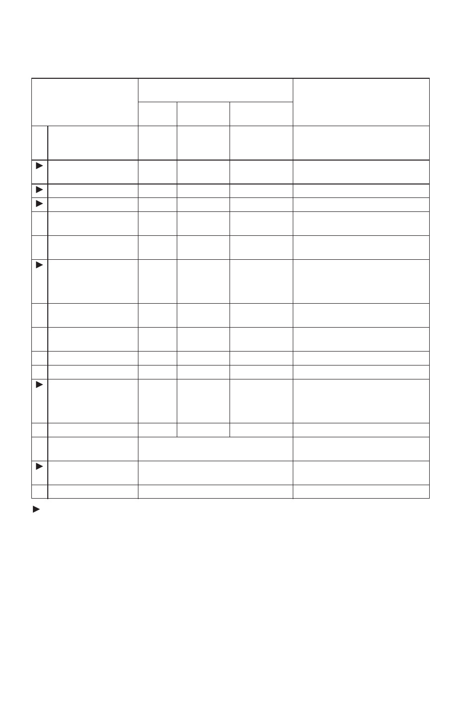 Maintenance, Periodic maintenance chart | Polaris 2014 ATV Sportsman Big Boss 6x6 User Manual | Page 84 / 152