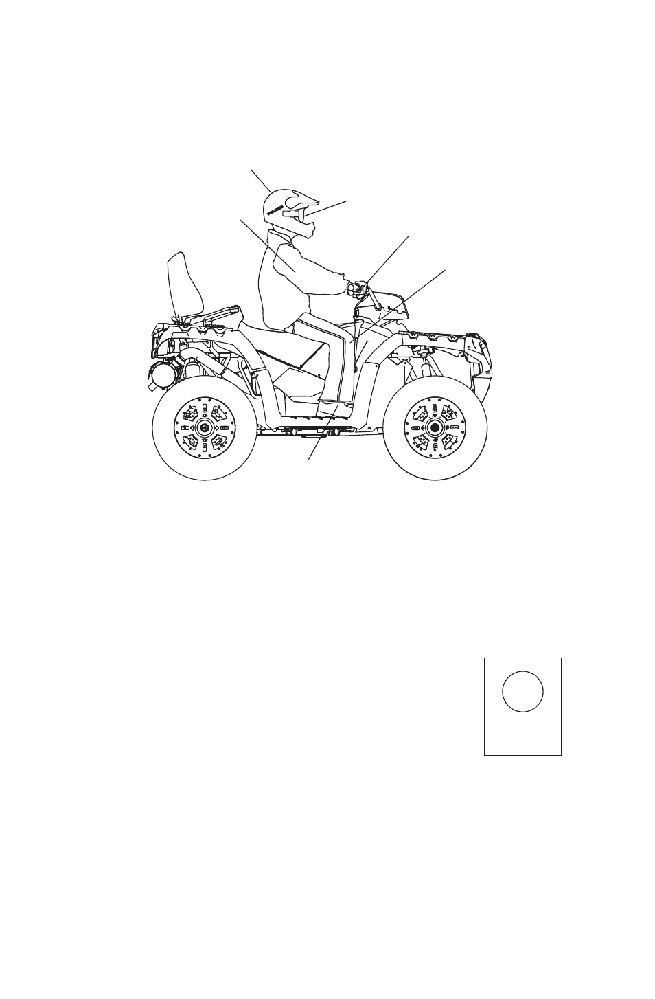 Safety, Safe riding gear | Polaris 2014 ATV Sportsman Touring 550 EPS User Manual | Page 10 / 163