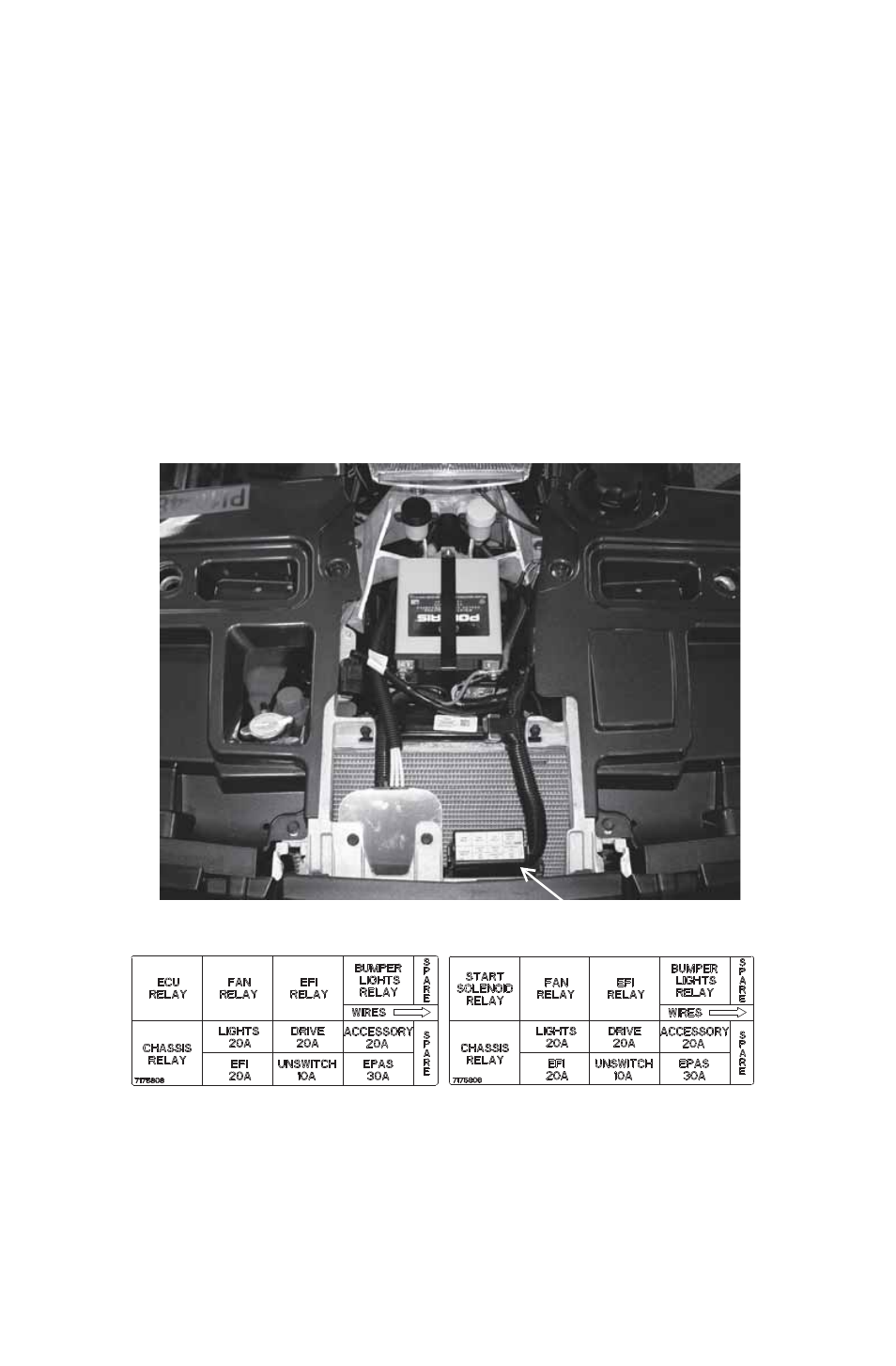 Maintenance, Fuse replacement | Polaris 2014 ATV Sportsman Touring 550 EPS User Manual | Page 116 / 163