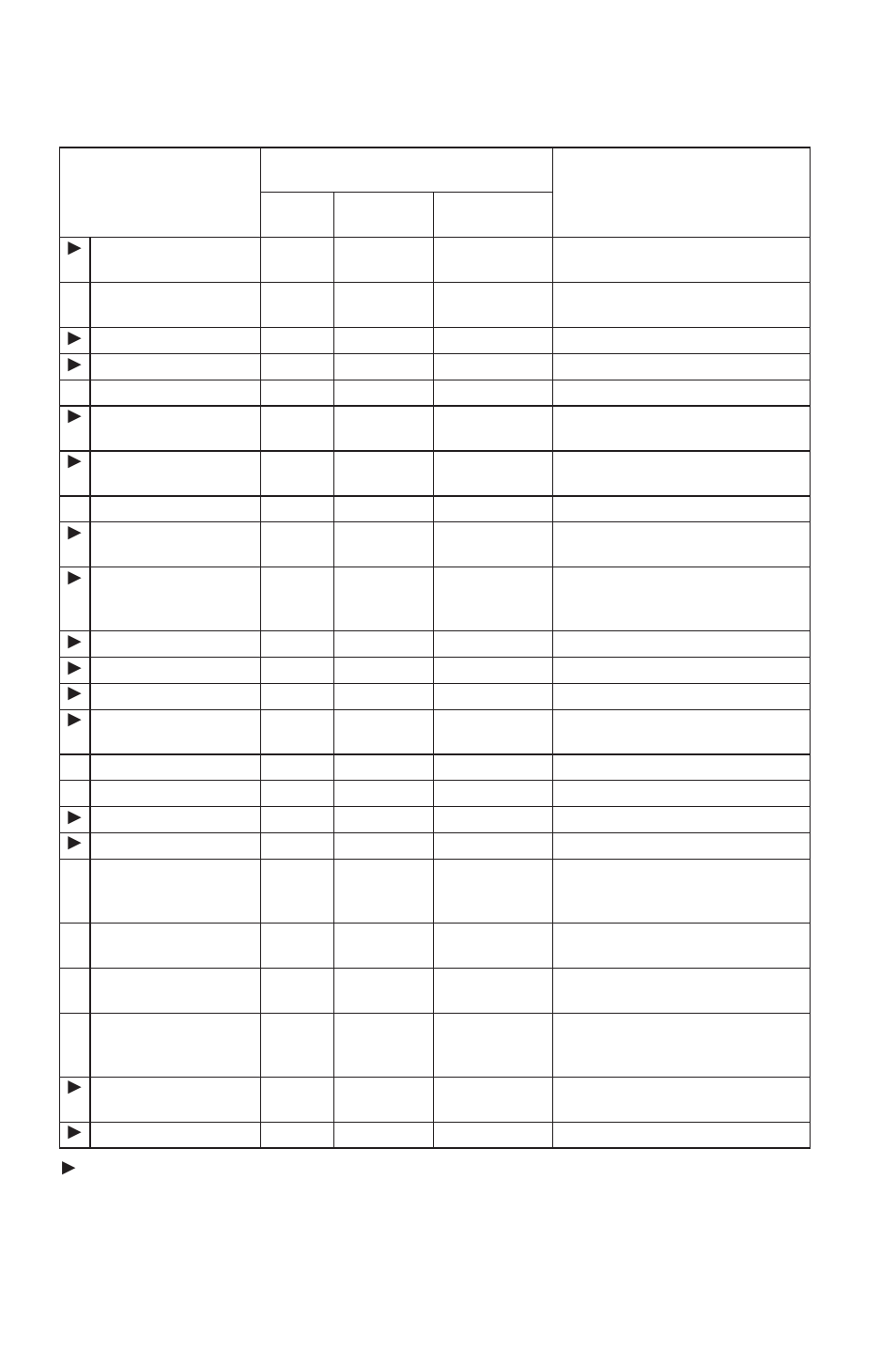 Maintenance, Periodic maintenance chart | Polaris 2014 ATV Sportsman Touring 550 EPS User Manual | Page 92 / 163