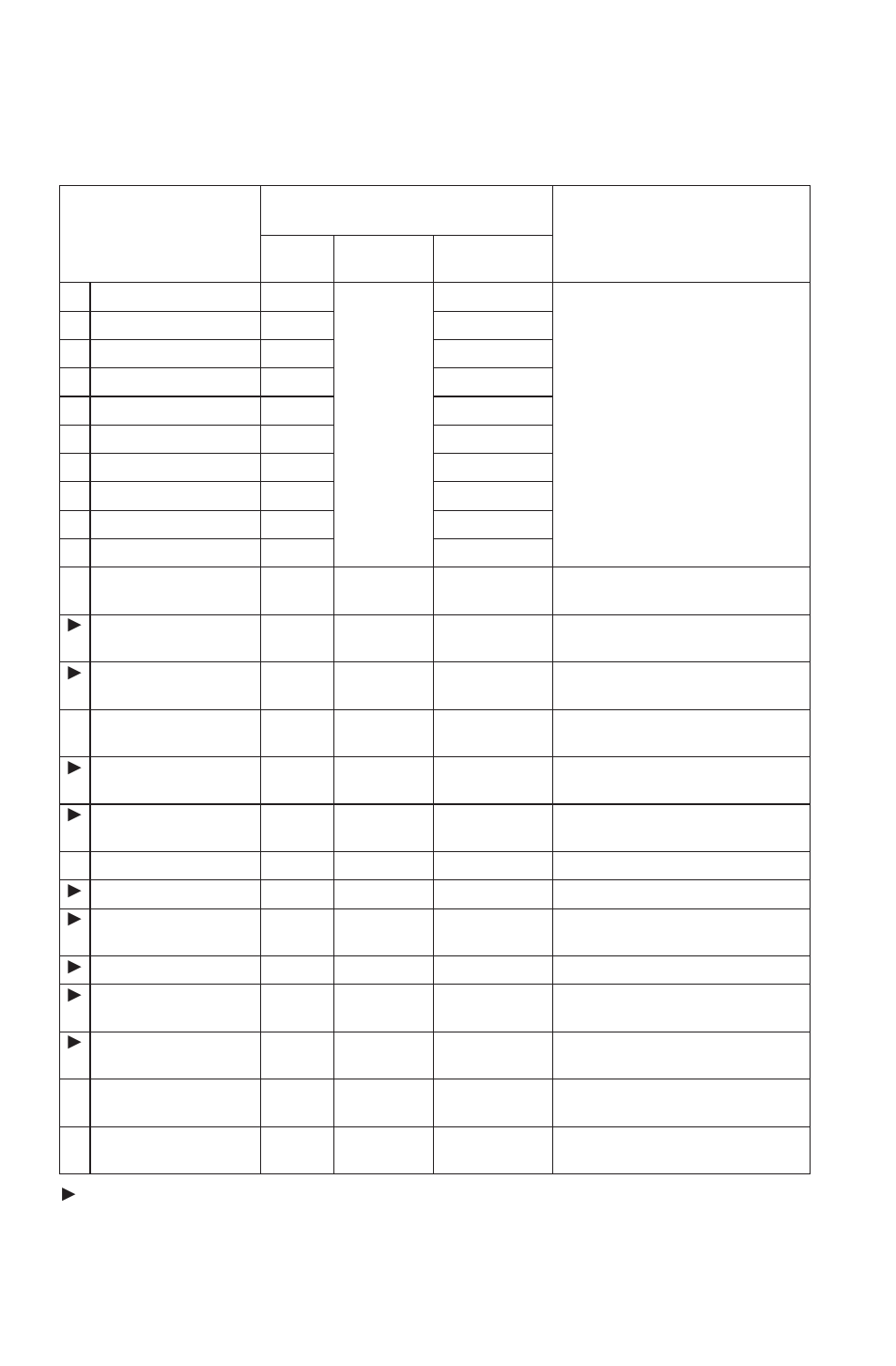 Maintenance, Periodic maintenance chart | Polaris 2014 ATV Phoenix 200 User Manual | Page 58 / 114