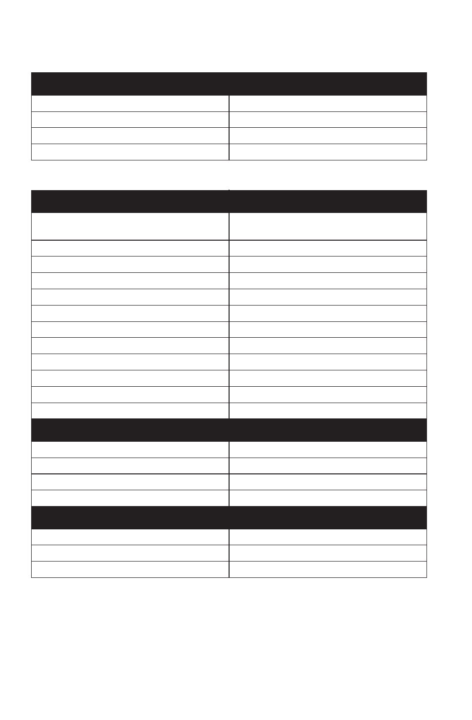 Troubleshooting | Polaris 2014 ATV Phoenix 200 User Manual | Page 98 / 114