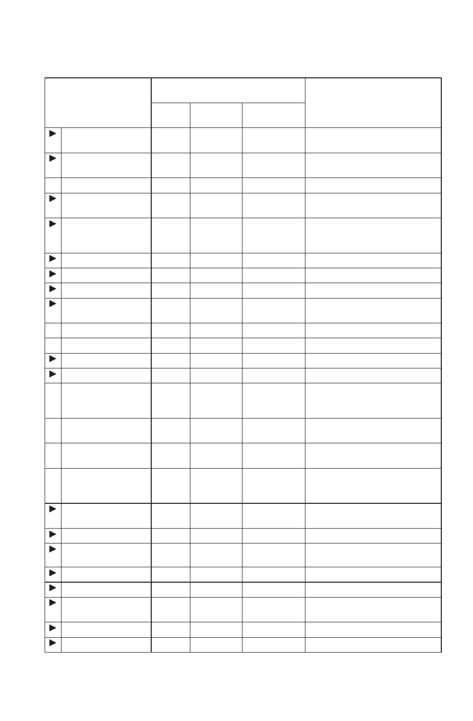 Maintenance, Periodic maintenance chart | Polaris 2014 ATV Sportsman X2 550 EPS User Manual | Page 95 / 166