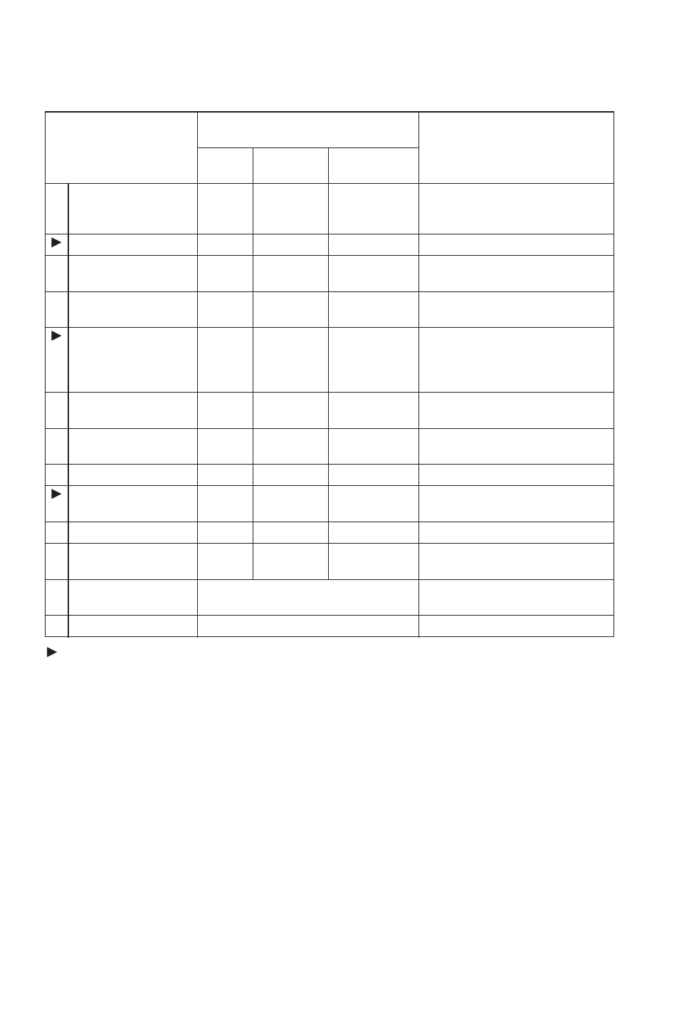 Maintenance, Periodic maintenance chart | Polaris 2014 ATV Sportsman X2 550 EPS User Manual | Page 96 / 166