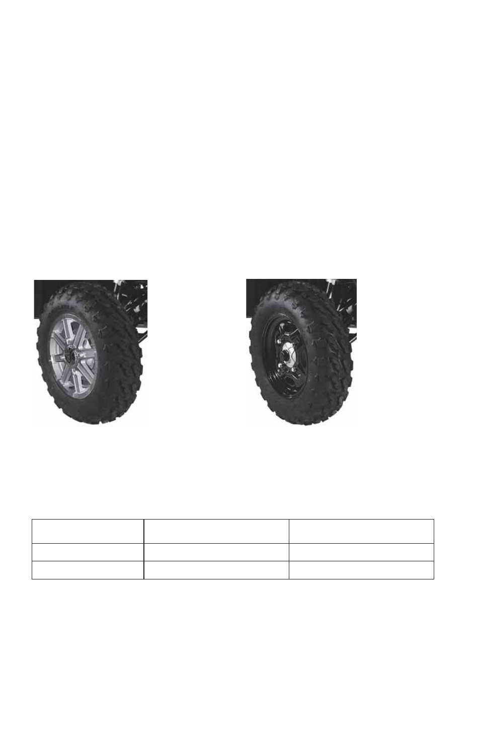 Maintenance, Tires, Wheel installation | Wheel nut torque specifications | Polaris 2014 ATV Sportsman 550 EPS User Manual | Page 108 / 160