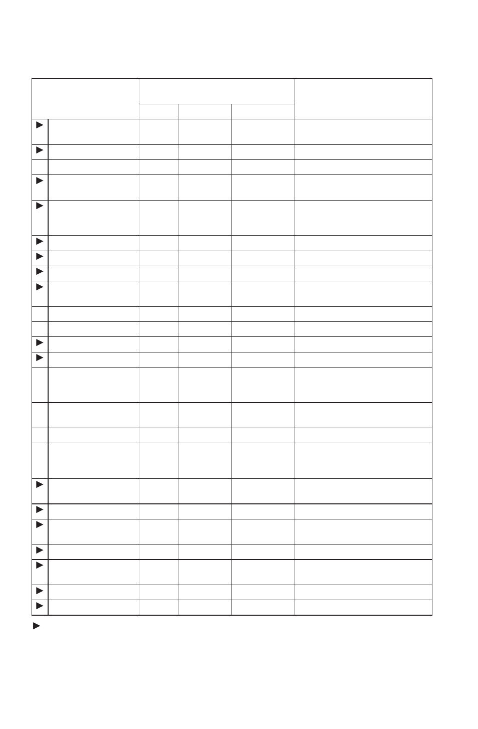 Maintenance, Periodic maintenance chart | Polaris 2014 ATV Sportsman 550 EPS User Manual | Page 88 / 160