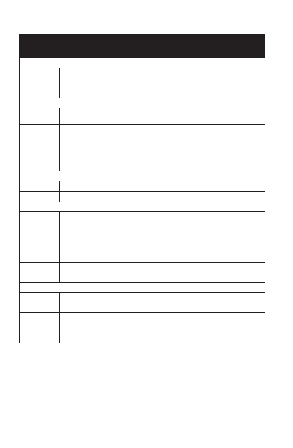 Polaris products | Polaris 2015 ATV Sportsman ACE 570 User Manual | Page 136 / 153