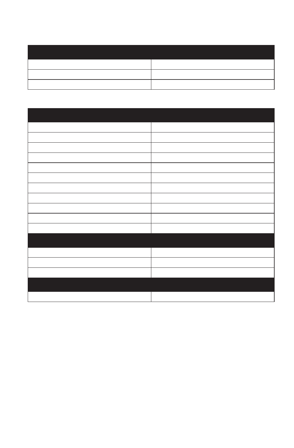 Troubleshooting | Polaris 2015 ATV Sportsman ACE 570 User Manual | Page 139 / 153
