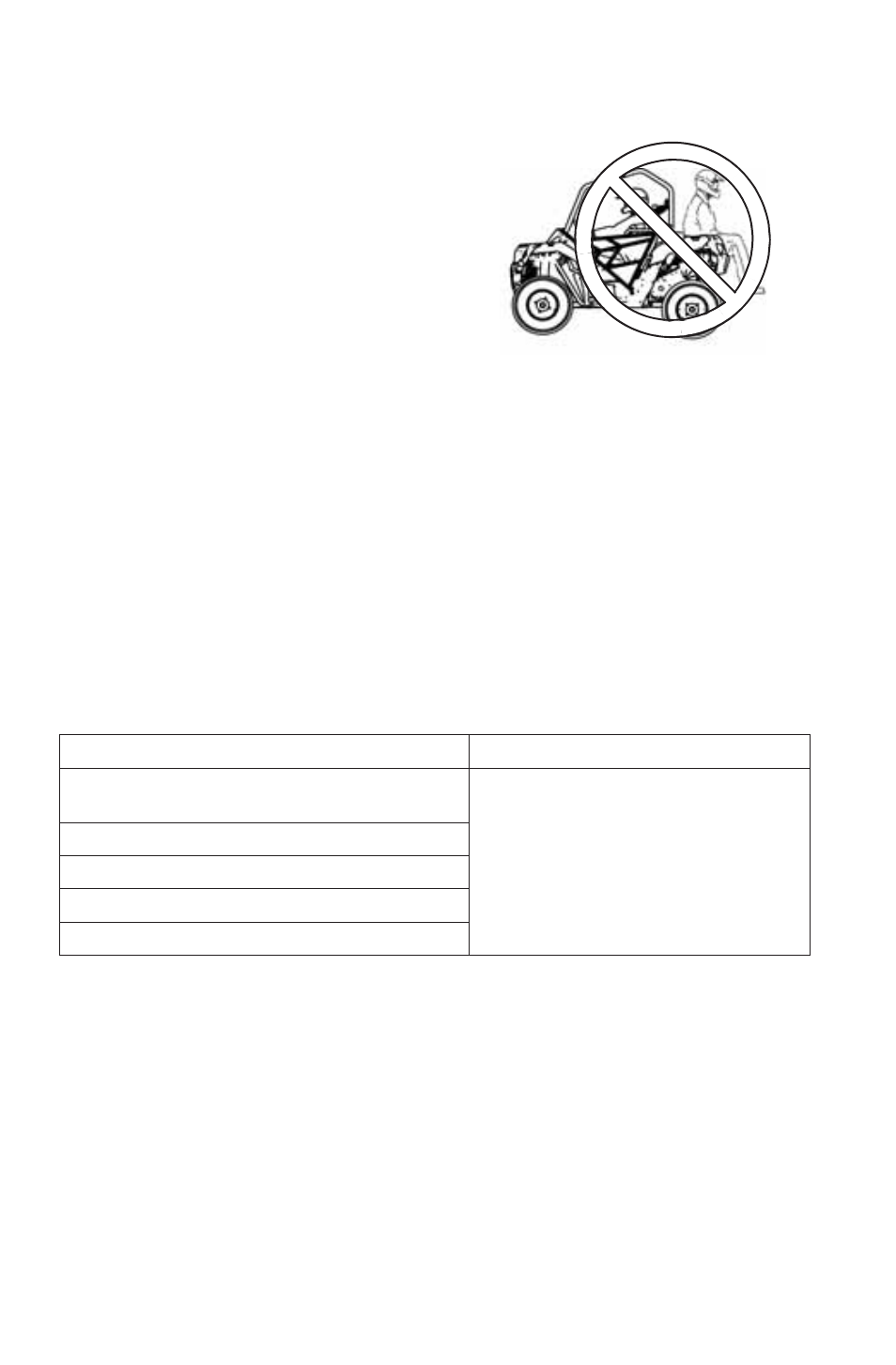 Safety, Safety warnings, Carrying a passenger | Operating with a load on the vehicle | Polaris 2015 ATV Sportsman ACE 570 User Manual | Page 18 / 153