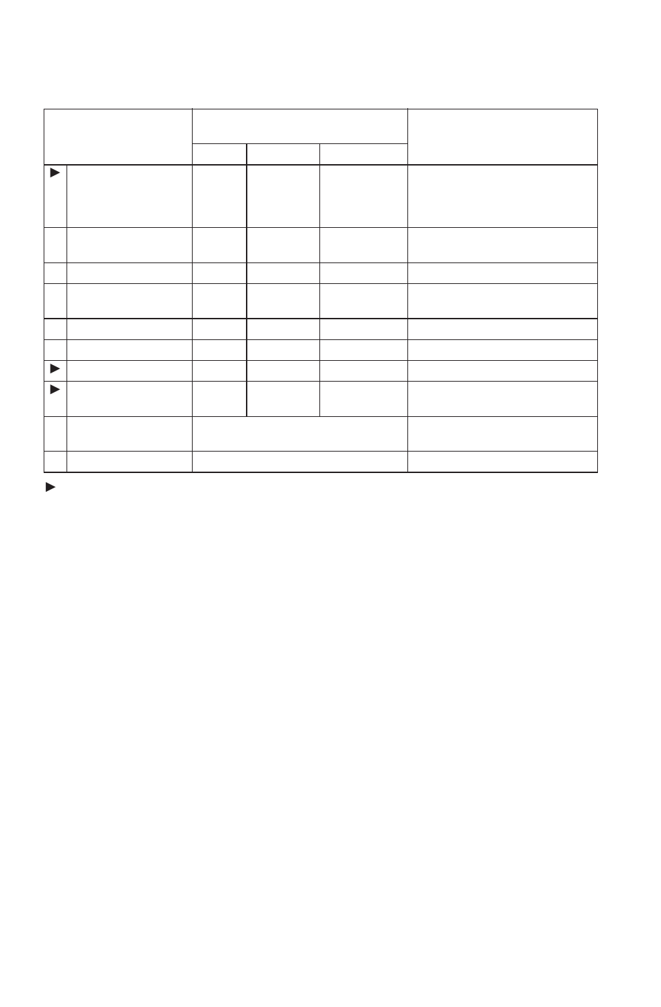 Maintenance, Periodic maintenance chart | Polaris 2015 ATV Sportsman ACE 570 User Manual | Page 86 / 153