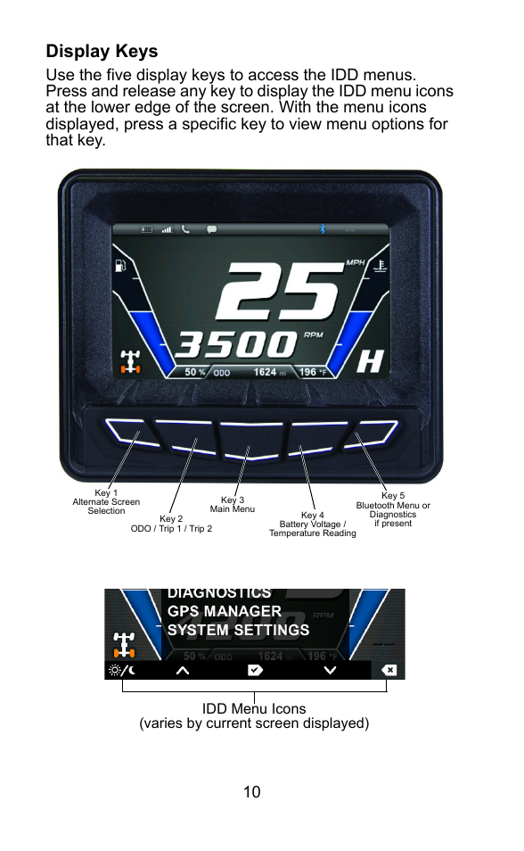 Display keys | Polaris 2015 ATV Interactive Digital Display User Manual | Page 11 / 74