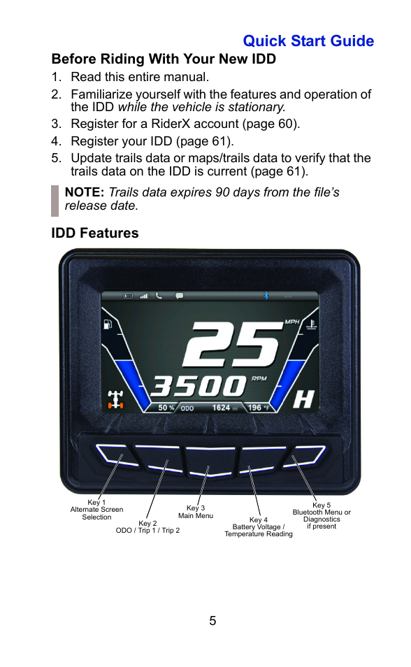 Quick start guide, Before riding with your new idd, Idd features | Polaris 2015 ATV Interactive Digital Display User Manual | Page 6 / 74