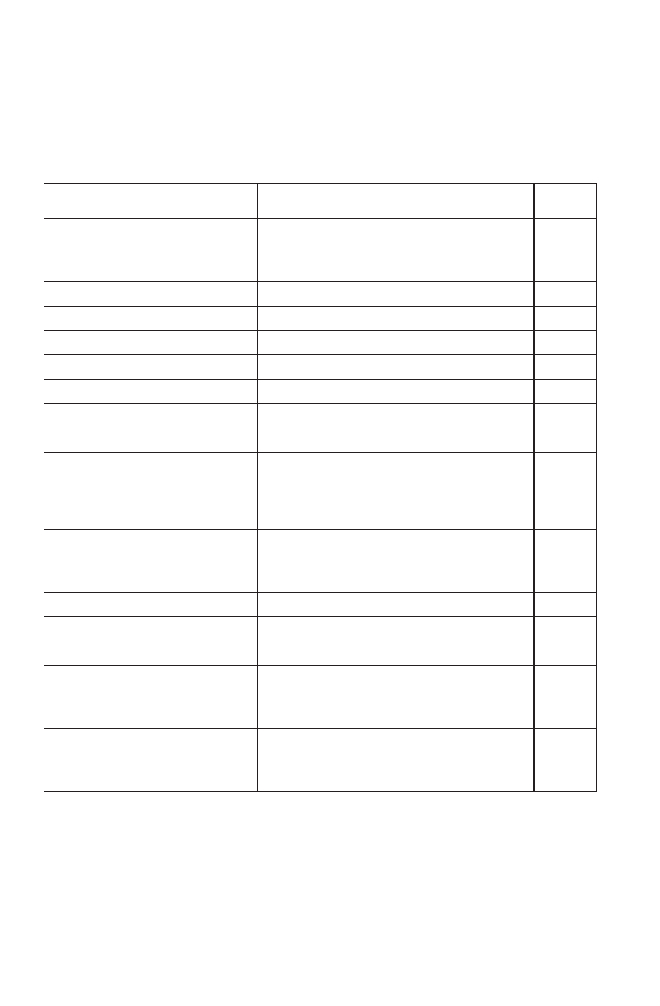 Operation, Pre-ride checklist | Polaris 2016 ATV Sportsman 850 User Manual | Page 60 / 167
