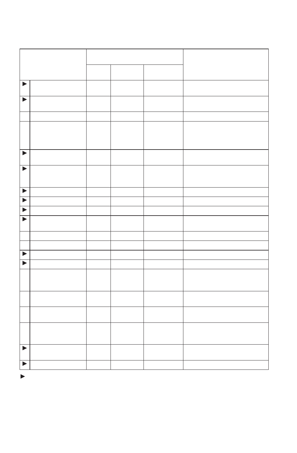 Maintenance, Periodic maintenance chart | Polaris 2016 ATV Sportsman 850 User Manual | Page 96 / 167