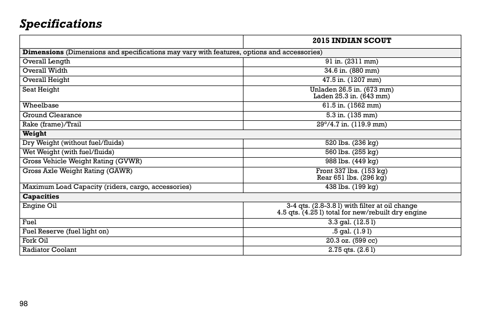 Specifications | Polaris 2015 INDIAN Scout User Manual | Page 100 / 122