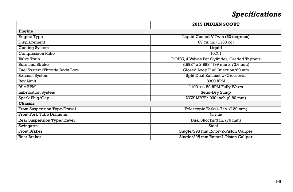 Specifications | Polaris 2015 INDIAN Scout User Manual | Page 101 / 122