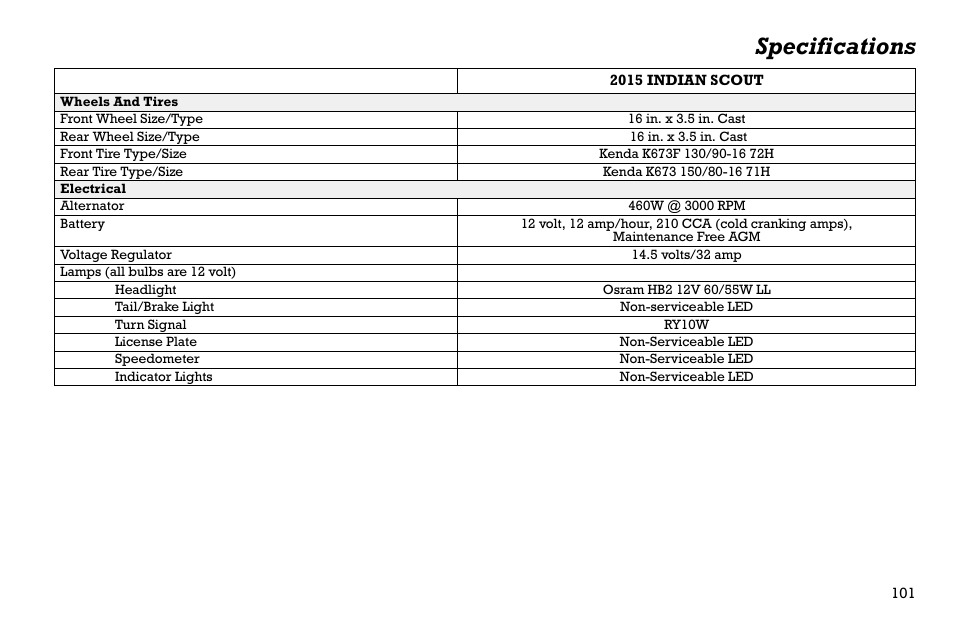 Specifications | Polaris 2015 INDIAN Scout User Manual | Page 103 / 122