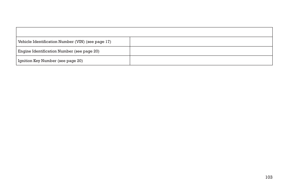 Specifications, Identification number record | Polaris 2015 INDIAN Scout User Manual | Page 105 / 122