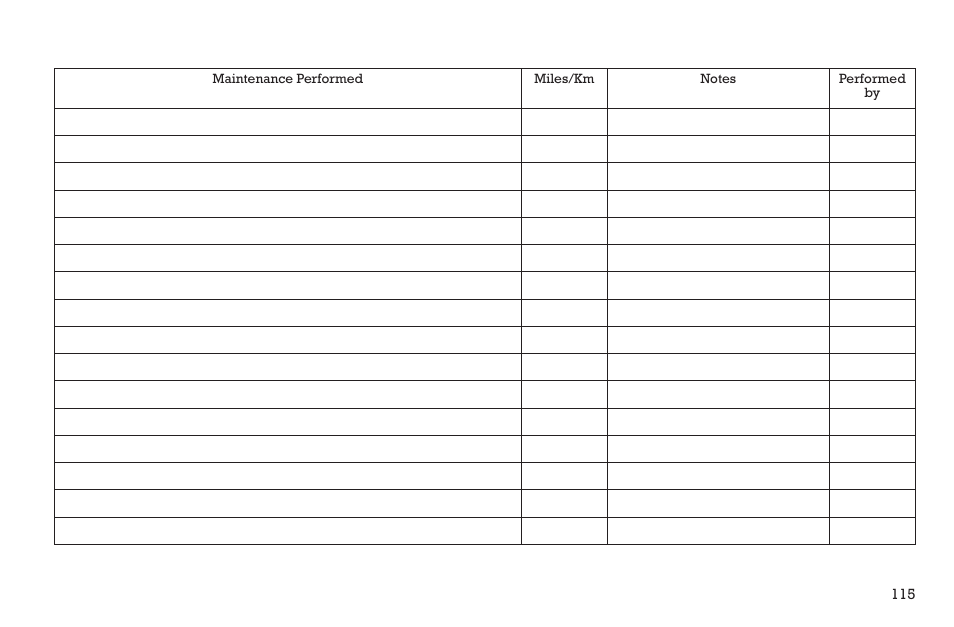 Maintenance log | Polaris 2015 INDIAN Scout User Manual | Page 117 / 122