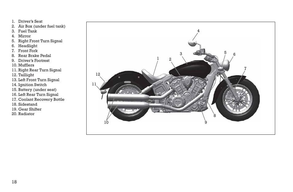 Component identification | Polaris 2015 INDIAN Scout User Manual | Page 20 / 122