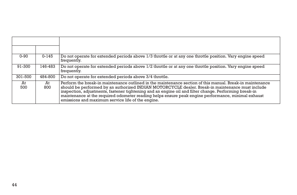 Operation, Engine break-in, Operating speeds and gears | Polaris 2015 INDIAN Scout User Manual | Page 46 / 122