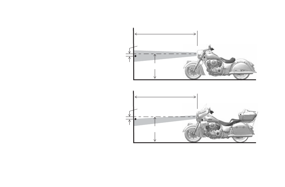 Maintenance, Headlight aim inspection | Polaris 2016 INDIAN Chief Classic User Manual | Page 121 / 200