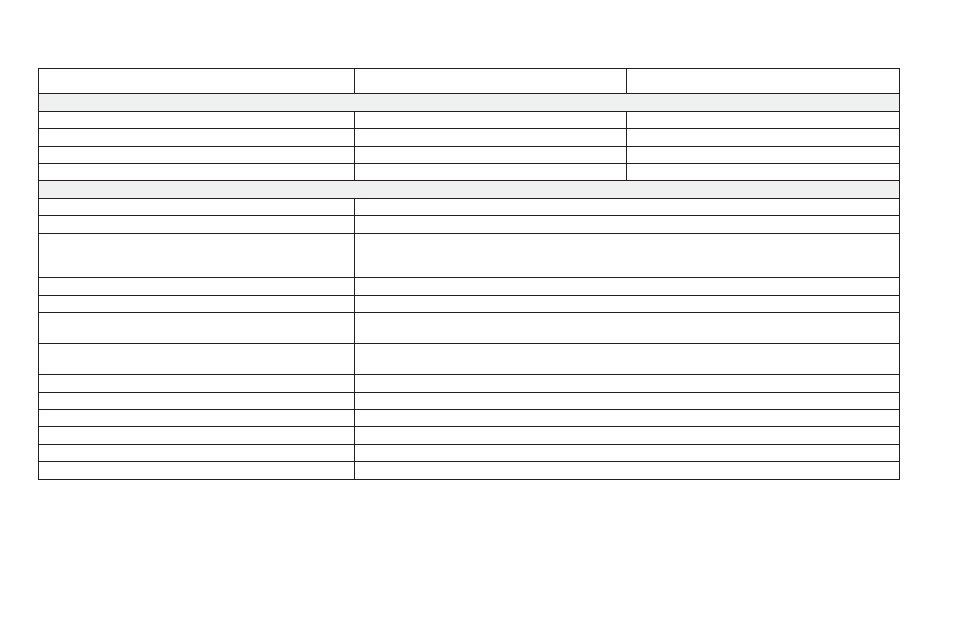 Specifications | Polaris 2016 INDIAN Chief Classic User Manual | Page 148 / 200