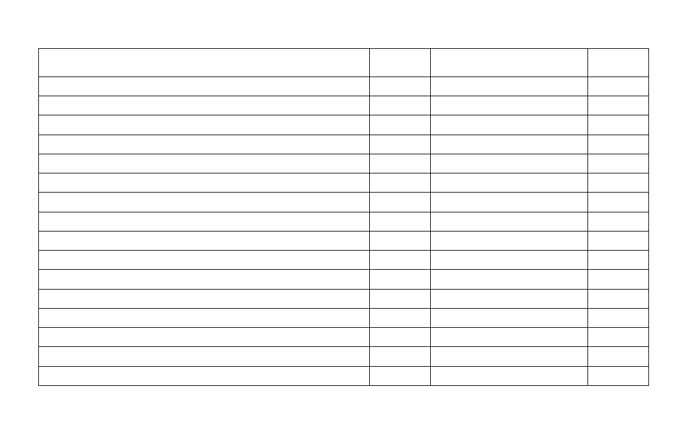 Maintenance log | Polaris 2016 INDIAN Chief Classic User Manual | Page 165 / 200