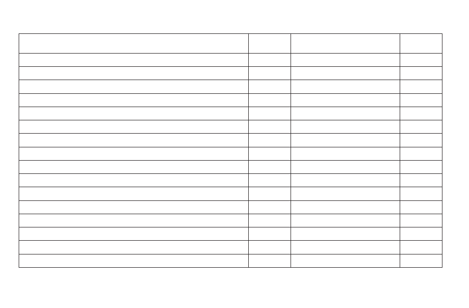 Maintenance log | Polaris 2016 INDIAN Chief Classic User Manual | Page 166 / 200