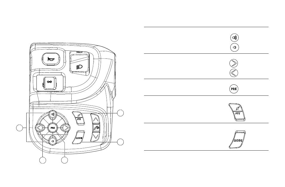 Audio system, Audio system introduction, Audio controls | Polaris 2016 INDIAN Chief Classic User Manual | Page 170 / 200