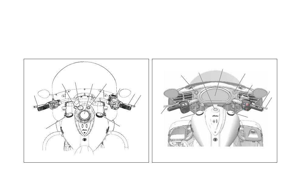 Component identification, Console | Polaris 2016 INDIAN Chief Classic User Manual | Page 23 / 200