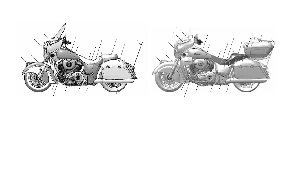 Component identification | Polaris 2016 INDIAN Chief Classic User Manual | Page 25 / 200